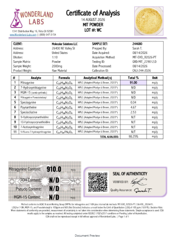Certificate of Analysis for MIT powder from Wonderland Labs (14 Aug 2026): 91% mitragynine, 7-OH not detected